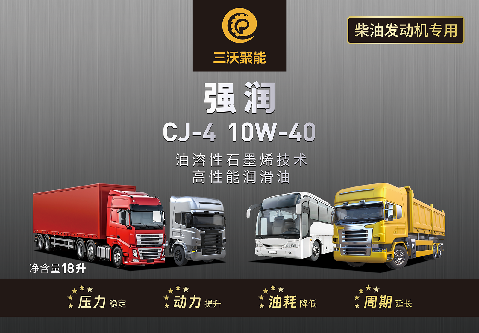三沃聚能2025版強潤系列潤滑油全新升級
