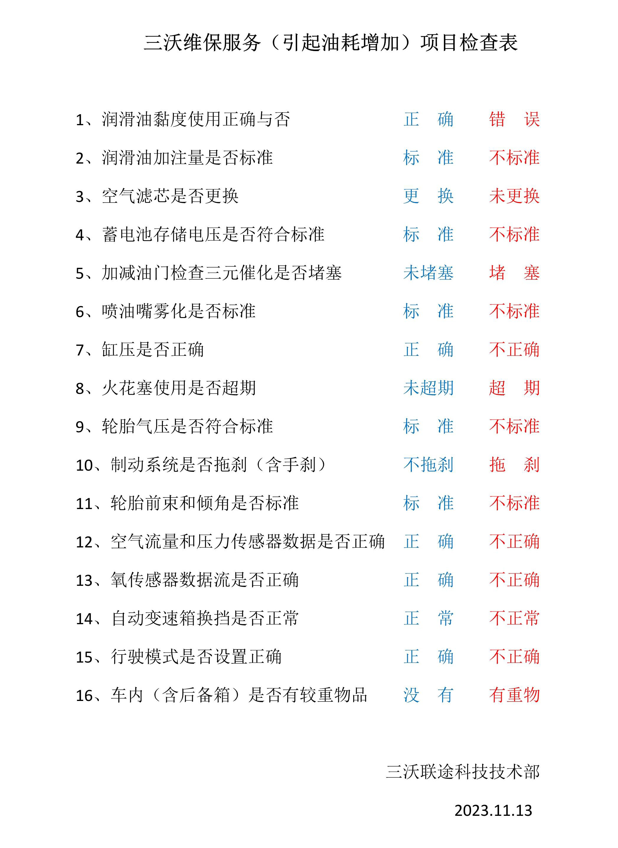 汽車維保影響油耗的項目檢查